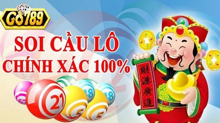 Cách soi lô đề hiệu quả - Bí kíp vàng nâng cao tỷ lệ thắng